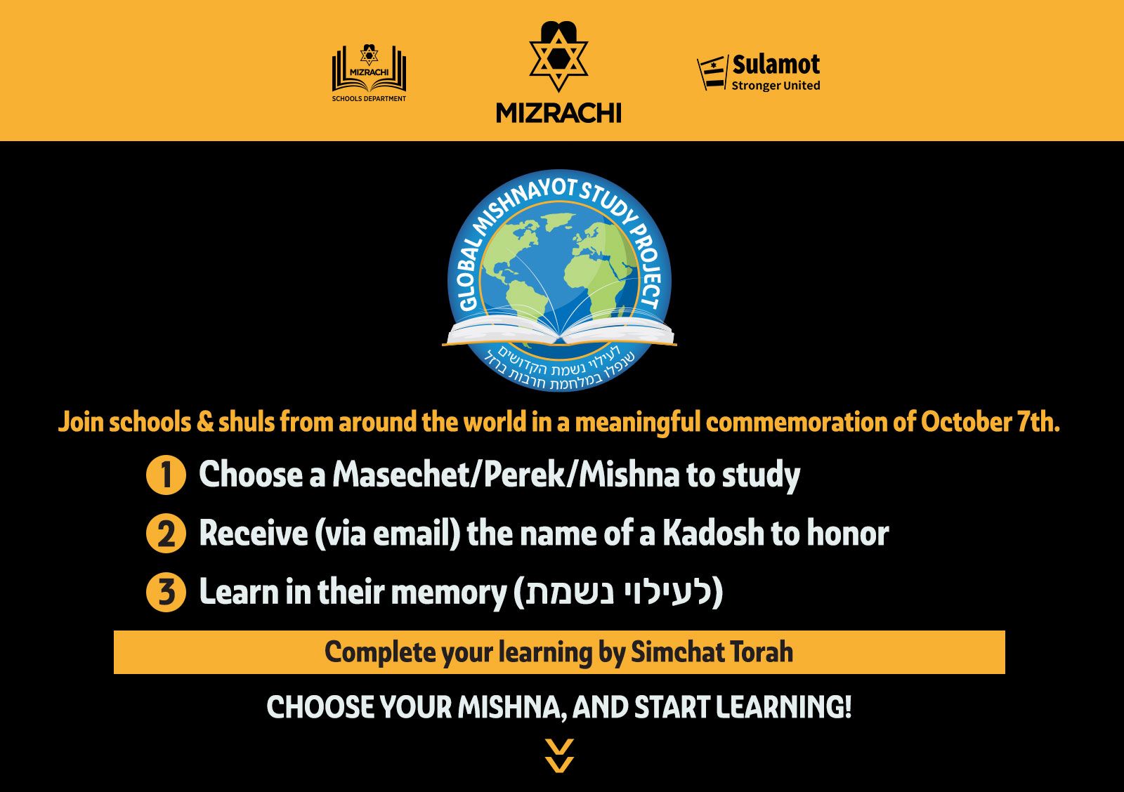 Global Mishnayot Study Project Header