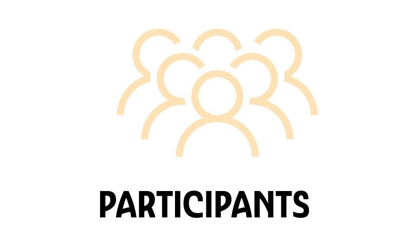 Students Participating